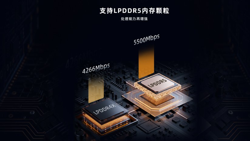 ddr5版本rk3588邮票孔工业核心板正式发布!即刻联系试样,降低供应风险!